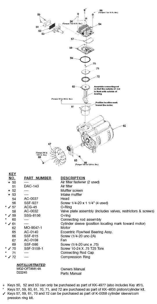 DEVILBISS, HUSKY OIL FREE AIR COMPRESSOR